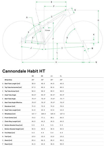 Habit HT 2 Cannondale 2025 Obsidian #7