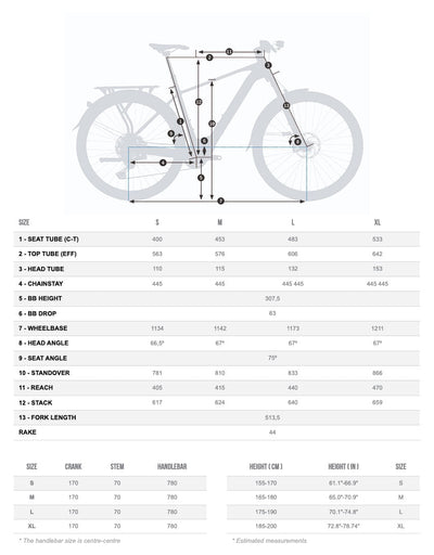 Orbea Kemen 10 2024 Urban Green Gloss/Matt #2