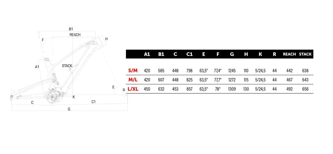 Olympia Murdok Smart Polini E-P3+ MX Naranja/Negro #2