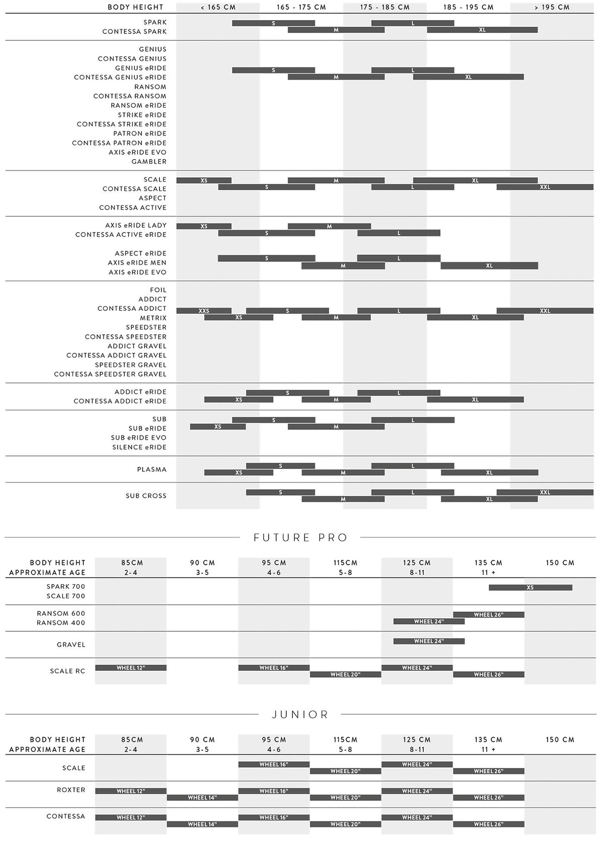 Scott Axis 40 2025 Highland Green #3